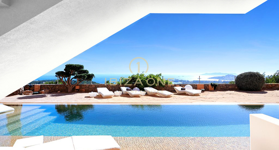 Фотографии объектов недвижимости