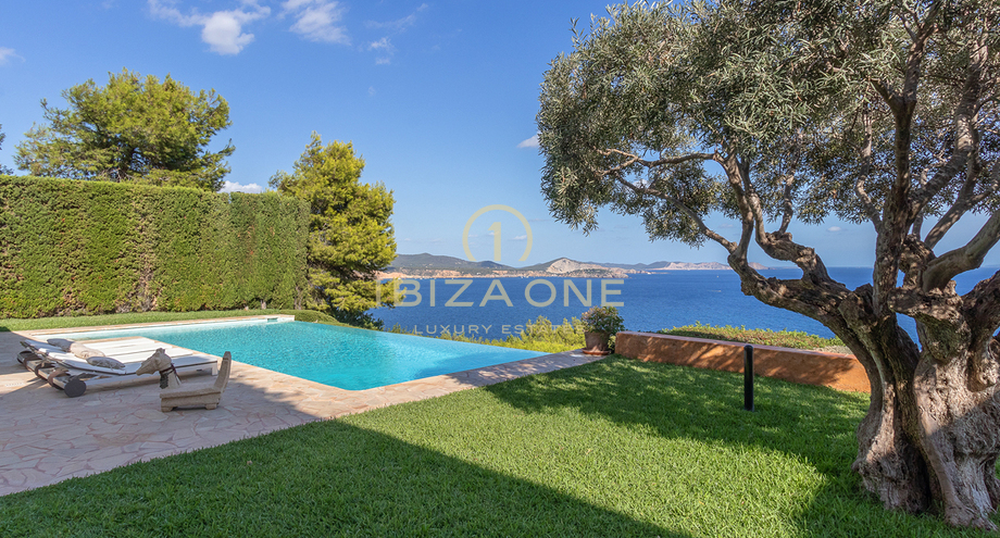 Фотографии объектов недвижимости