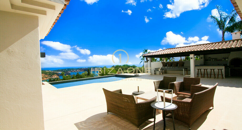 Foto van het vastgoed